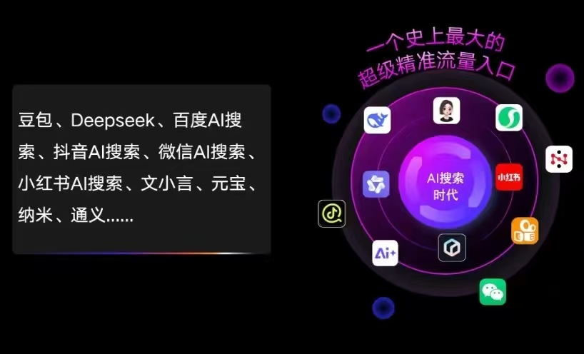 北站区AI智能推广新玩法，抢占搜索时代免费精准客源