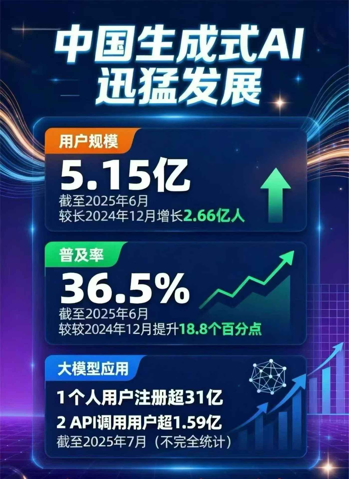 北站区豆包GEO优化是什么？内容创作核心逻辑解析