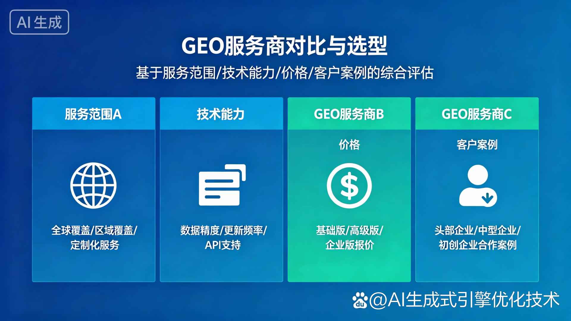 北站区GEO优化服务商该如何选择？聊聊生成式引擎优化行业现状